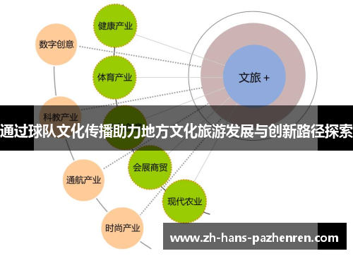 通过球队文化传播助力地方文化旅游发展与创新路径探索